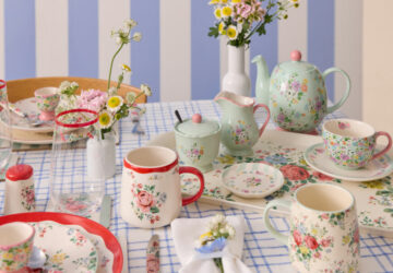 綻放春日風華！cath-kidston-新春home餐瓷系列魅力登場