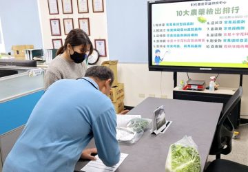 彰化縣政府攜手東海大學精農學程執行農產品農藥檢驗　共同為國人年前食安把關