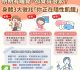 總是累、睡不好？你的身體可能在「悄悄求救」