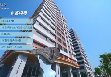 南台南副都心紅利不斷！東區機能x仁德房價「東都綠學」成屋強勢登場