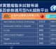 台灣外泌體公司獲衛福部gtp認證　進軍臨床級nk細胞製備　助力再生醫療產業發展