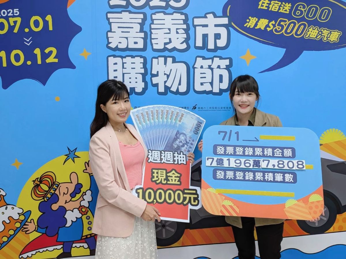 嘉市購物節發票登錄破8億、驚喜加碼獎不停