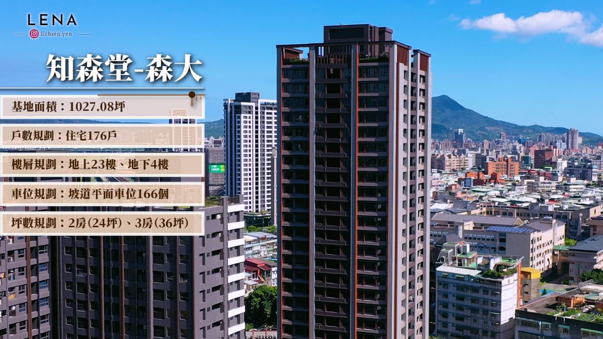 三重右岸靜巷新地標 知森堂成屋「森大」萬坪造鎮力作