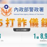 全民警戒！小心「普發現金」詐騙陷阱　165打詐儀表板揭露最新手法