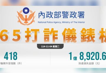 全民警戒！小心「普發現金」詐騙陷阱　165打詐儀表板揭露最新手法