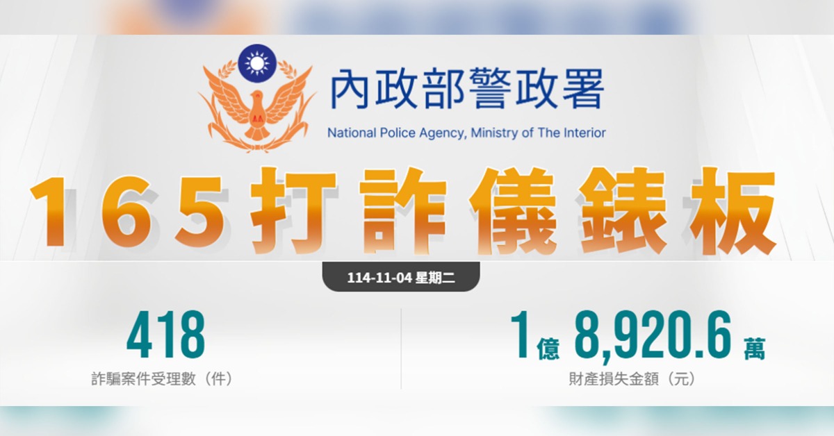 全民警戒！小心「普發現金」詐騙陷阱　165打詐儀表板揭露最新手法