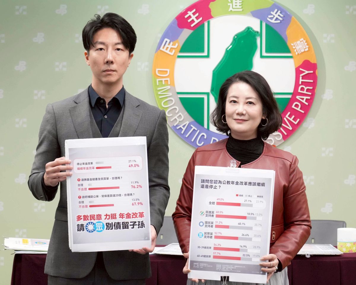 民調揭主流民意 民進黨:七成反全民買單支持年改