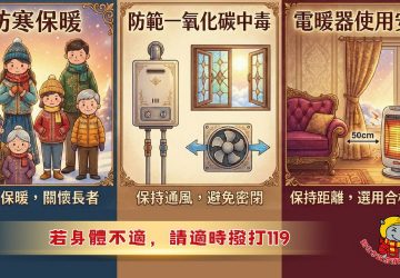 入冬首波冷氣團來襲　新北啟動全方位防寒機制