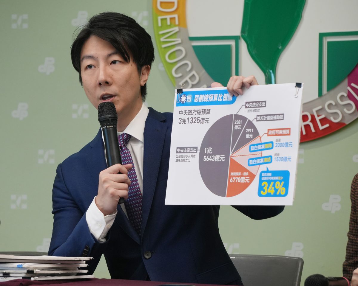 藍白強推「貪污五法」 吳崢批國民黨護航貪腐現形