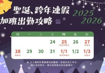 行憲紀念日列法定假　新北勞工局提醒休假給薪規定