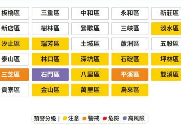 冷氣團來襲體感恐剩4度　新北全面啟動防寒應變機制