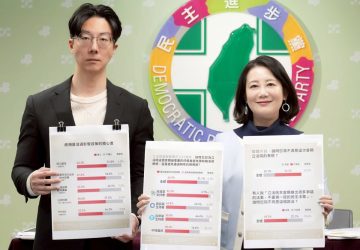 藍白卡總預算　民進黨：民生政策停擺近三千億