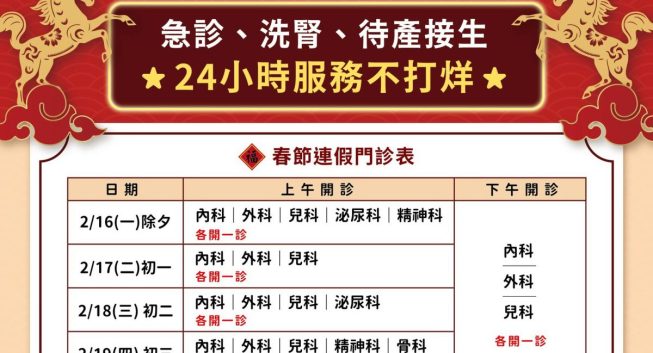 春節不打烊　臺北醫院門急診全天守護健康