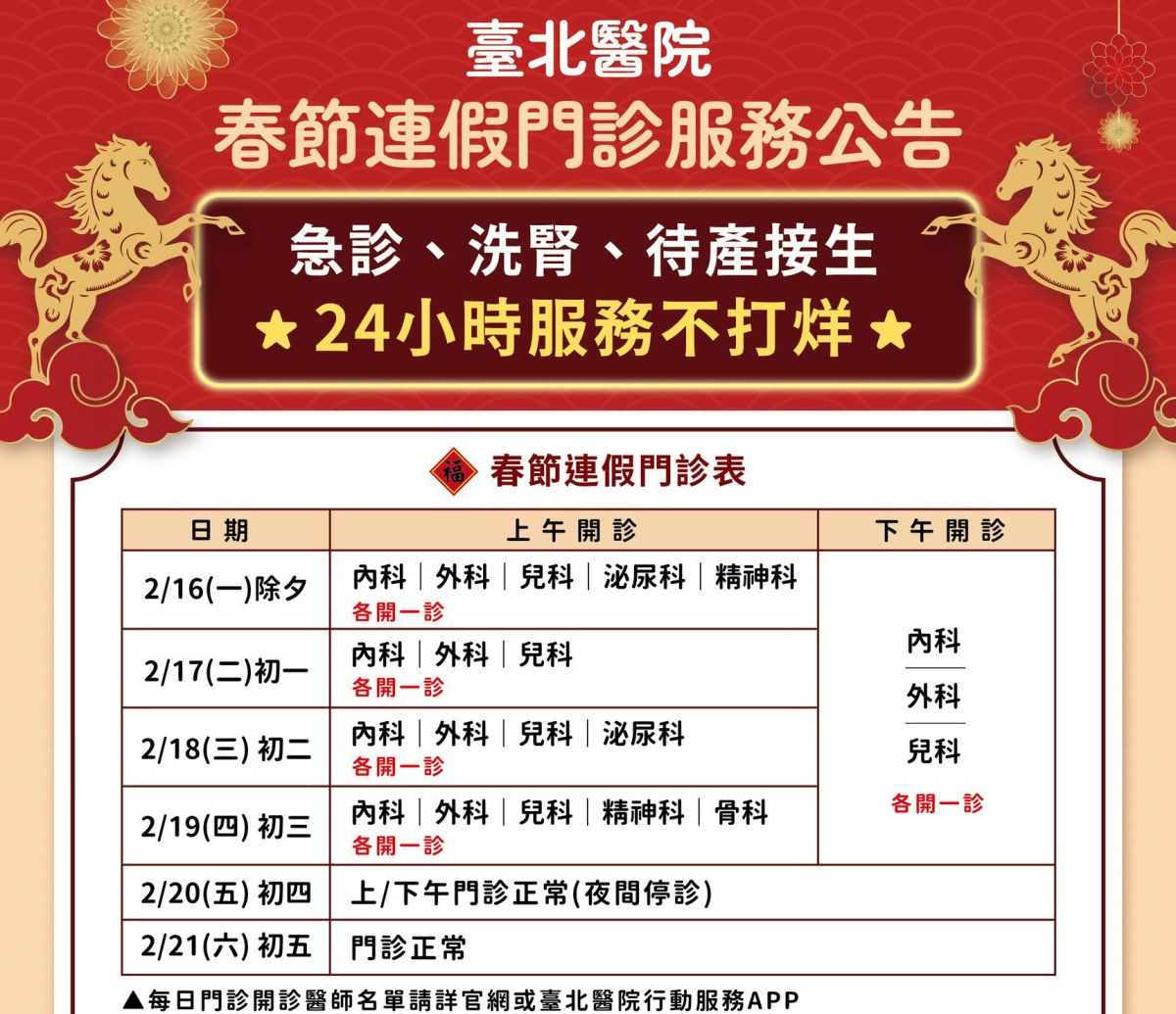 春節不打烊　臺北醫院門急診全天守護健康