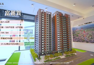 低供給遇產業利多！「富麗賀」三面臨路新案成苗北藝文特區焦點