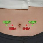 湯圓熱量高腸胃易脹　中醫林亞萱教消食順氣健康法