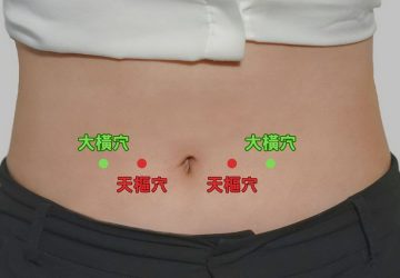 湯圓熱量高腸胃易脹　中醫林亞萱教消食順氣健康法