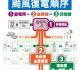 防範白海豚颱風！台電嘉義區處嚴陣以待籲養殖戶做好用電防護