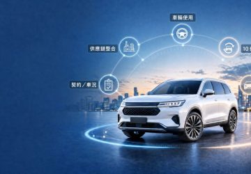 供應鏈專業整合資源　寶聯新創回購型購車模式