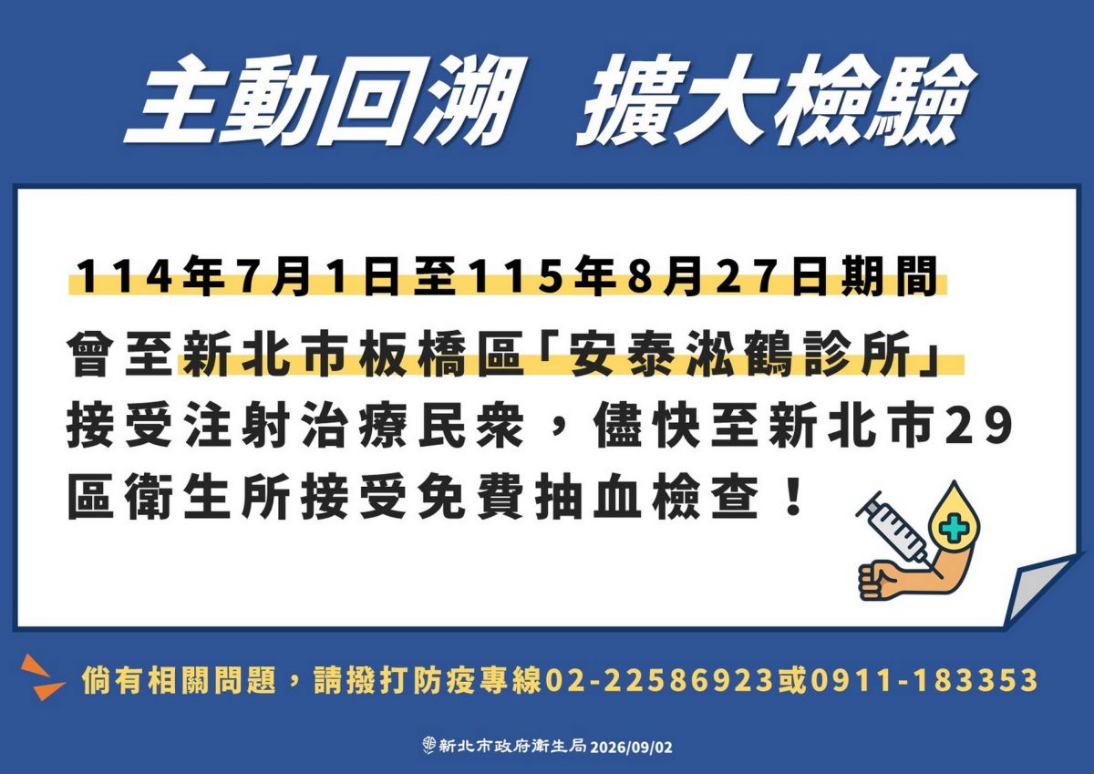 安泰淞鶴c肝群聚增2例 新北籲1118人快篩