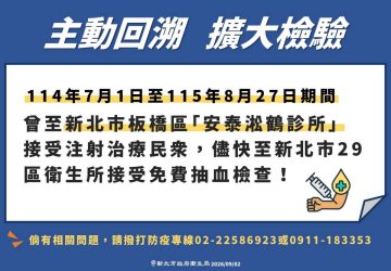 安泰淞鶴c肝再增7例確診　新北籲快篩