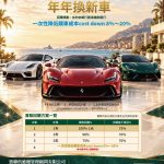 超跑玩家買車換車樂得輕鬆-「寶聯」購車整合面面俱到