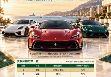 超跑玩家買車換車樂得輕鬆-「寶聯」購車整合面面俱到