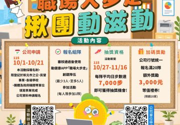 上班族揪團拚健康！新北職場大步走　總獎金50萬元